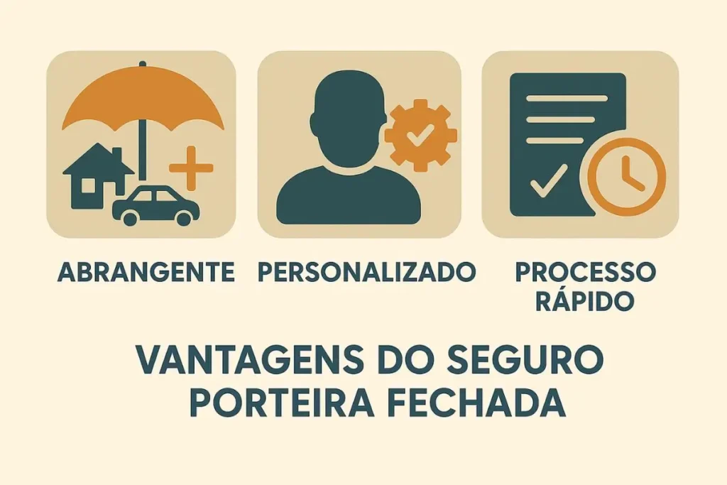 Seguro Porteira Fechada